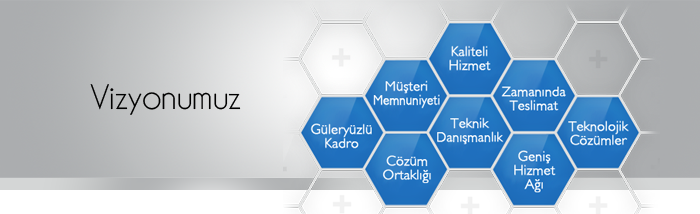  Vizyonumuz
